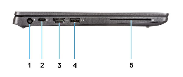 Dell Latitude 5300 Overview